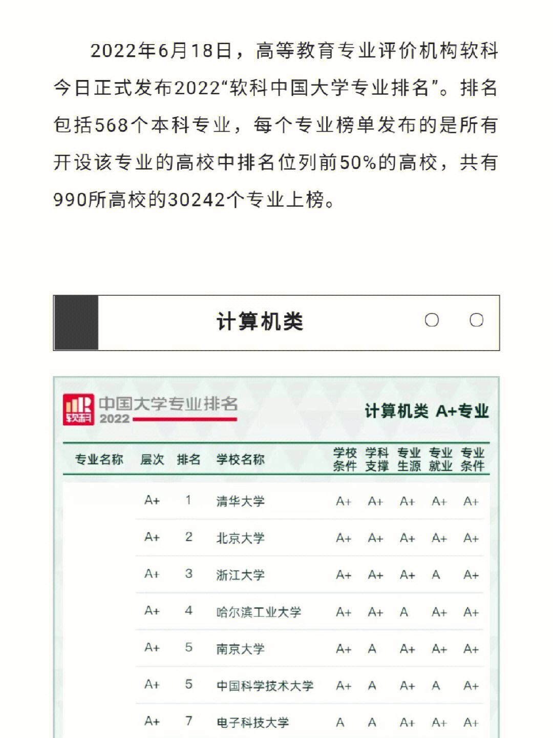 计算机专业院校排名(河南对口升学计算机专业院校排名)