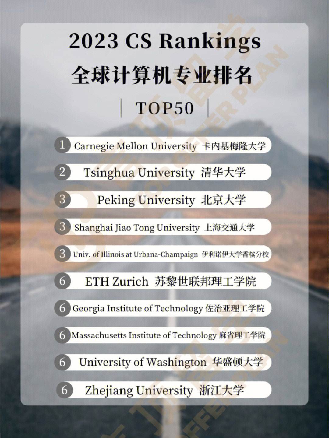 计算机专业大学排名(上海计算机专业大学排名)